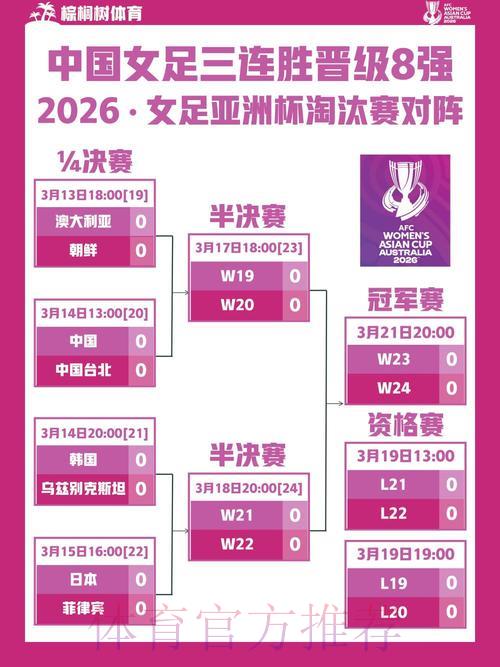 2026年女足世界杯全程直播观看平台深度解析 2026年女足世界杯全程直播观看平台深度解析