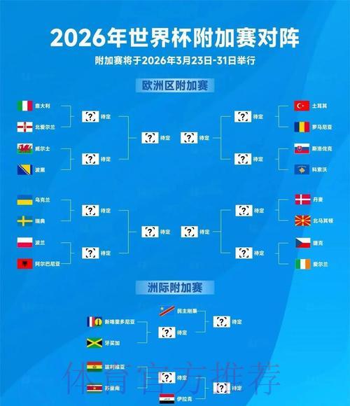 2026世界杯冷门球队值得押注吗？风险与机遇全解析