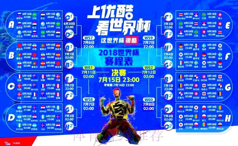 优酷全程直播世界杯激战，精彩赛事随时尽享