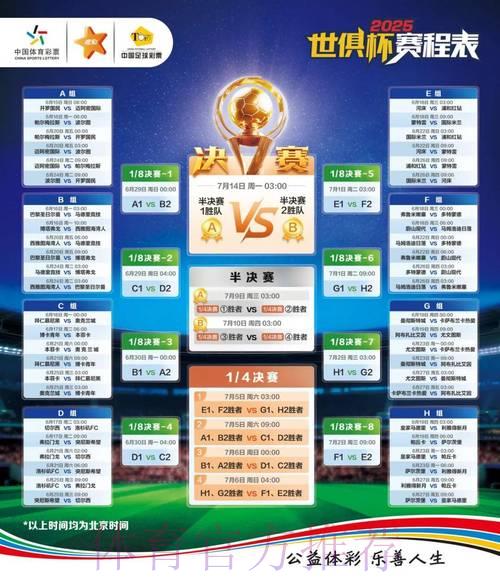 世界杯夺冠热门深度剖析:竞猜玩法与押注技巧全攻略 世界杯夺冠热门深度剖析:竞猜玩法与押注技巧全攻略