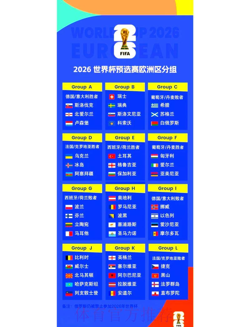 揭秘各国备战2026世界杯预选赛的制胜策略 揭秘各国备战2026世界杯预选赛的制胜策略