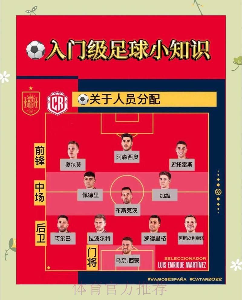 世界杯波胆投注全攻略:技巧与策略深度解析 世界杯波胆投注全攻略:技巧与策略深度解析