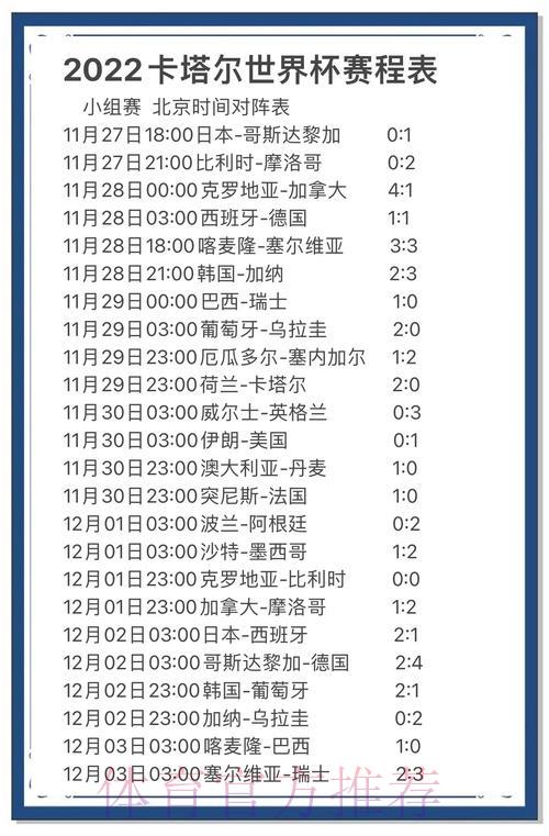 如何提高世界杯比分预测入口的准确率 如何提高世界杯比分预测入口的准确率