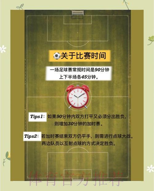 世界杯竞猜宝典:零基础玩家快速上手全攻略 世界杯竞猜宝典:零基础玩家快速上手全攻略