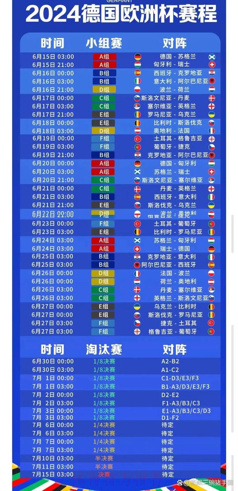 高清世界杯实时比分查询入口 高清世界杯实时比分查询入口