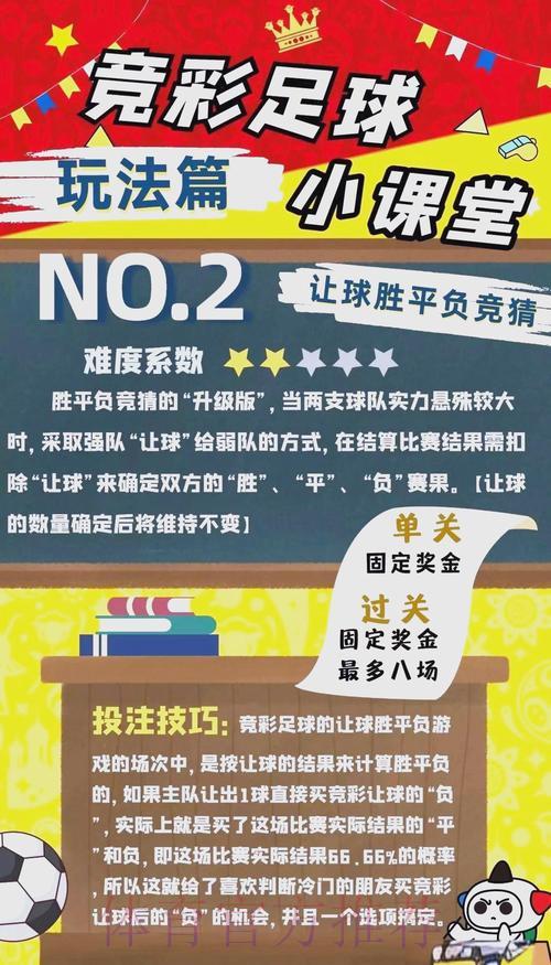世界杯稳健投注指南:科学规划让收益实现最大化 世界杯稳健投注指南:科学规划让收益实现最大化