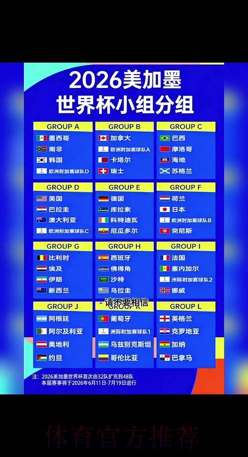 2026世界杯比分安卓官方版 2026世界杯比分安卓官方版