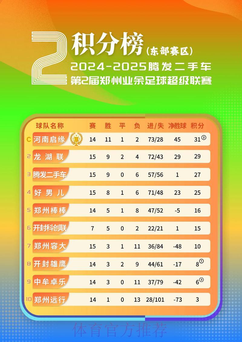 2026世界杯战报:欧洲顶级劲旅最新赛果数据汇总 2026世界杯战报:欧洲顶级劲旅最新赛果数据汇总