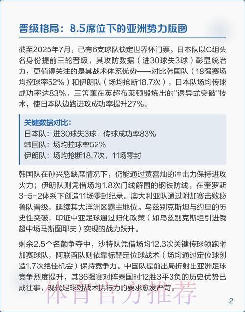 世界杯预选赛深度解析官方平台 世界杯预选赛深度解析官方平台