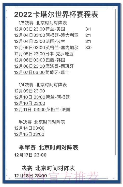 世界杯竞猜攻略:掌握球队数据分析方法 世界杯竞猜攻略:掌握球队数据分析方法