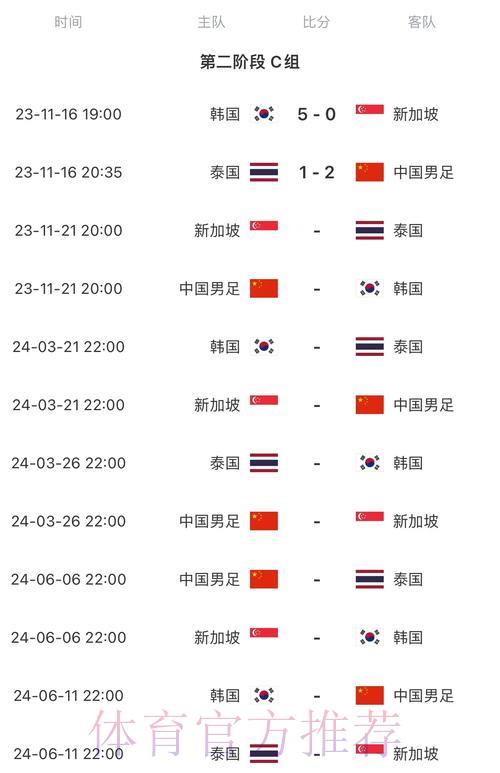 世界杯预选赛完整赛程时间表 世界杯预选赛完整赛程时间表