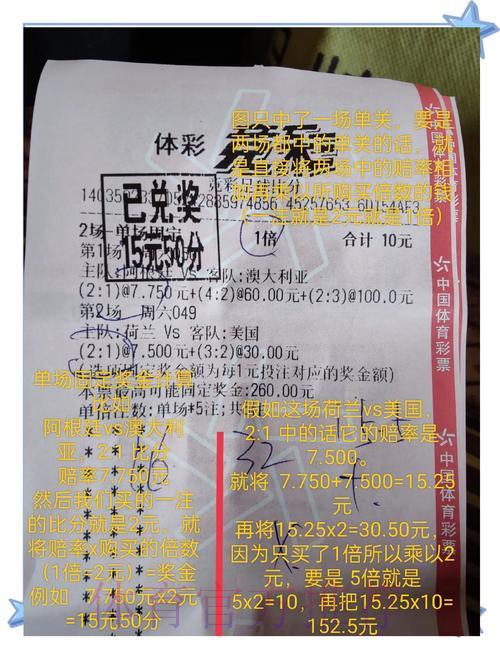 世界杯安全投注全攻略：让您的资金得到充分保障