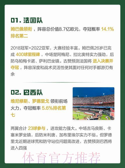 2026世界杯官方预测平台资讯与深度分析 2026世界杯官方预测平台资讯与深度分析