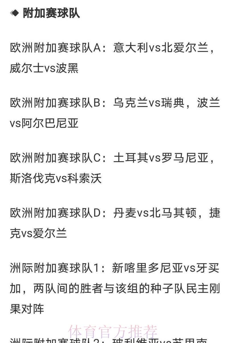 2026年世界杯夺冠热门队伍赔率深度解析 2026年世界杯夺冠热门队伍赔率深度解析