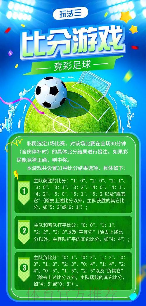 全球杯赛竞猜平台:最新赛事博彩策略完全指南 全球杯赛竞猜平台:最新赛事博彩策略完全指南