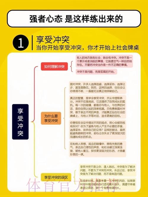 世界杯竞猜博弈心态修炼:掌控胜负之间的心理策略 世界杯竞猜博弈心态修炼:掌控胜负之间的心理策略
