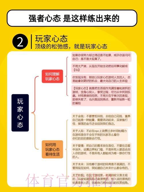 世界杯竞猜博弈心态修炼:掌控胜负之间的心理策略 世界杯竞猜博弈心态修炼:掌控胜负之间的心理策略