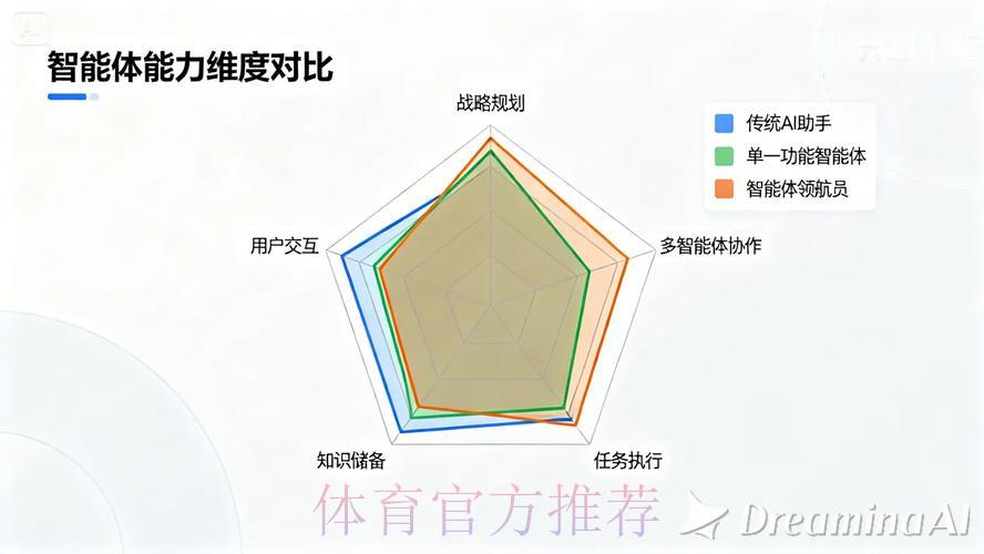 世界杯赛果预测：构建高效数据模型的探索与实践